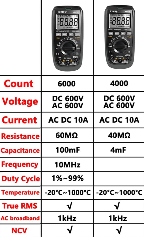 Digital multimeter - KM61B - True RMS - 6000 counts - auto range - AC/DC 600V 10A - kapacitans 100mF - modstand 60MΩ