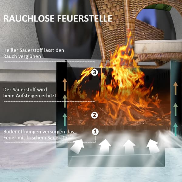 Eldstad eldkorg fire pit - Metall eldfat - Rökreducerad design - Med eldgaffel poker - Öppen modell - Svart
