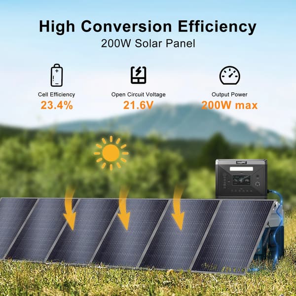 Sammenfoldeligt solpanel - S400 solcellepanel - 400 W - 1 panel - Monokrystallinsk - 21,8 % effektivitet - Til autocamper og camping