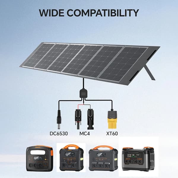 Bærbart solpanel - 400 W foldbart solcellepanel - 24,3 % høj effektivitet - IP65 vandtæt - MC4/XT60/DC output - til camping & nødstrøm