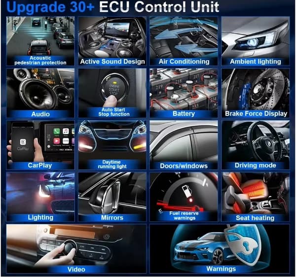 Universal bildiagnosescanner - UCS Scanner - Bluetooth 4.0 - OBD2-kodelæser - Til BMW-motorcykler - Android/iOS - MotoScan og BimmerCode