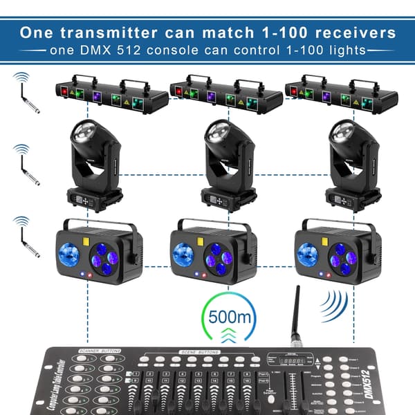 Trådløs DMX512-sender - DMX-controller til DJ- og scenebelysning - 2 stk. - 5 V - 5 W - DC