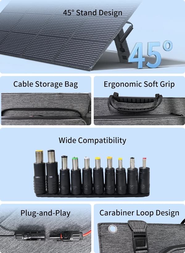 200W solcellepanel sæt - Foldbart solpanel 2-pak - 24 V system - 20 V driftspænding - 10 A MC4-kabel - Til campingvogn båd hjem