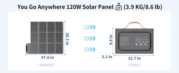 Bærbart solpanel - Foldbart 120W solcellepanel - Monokrystallinsk ETFE - 24% effektivitet - USB-C/USB-A/DC-udgange - Til camping autocamper nødstrøm