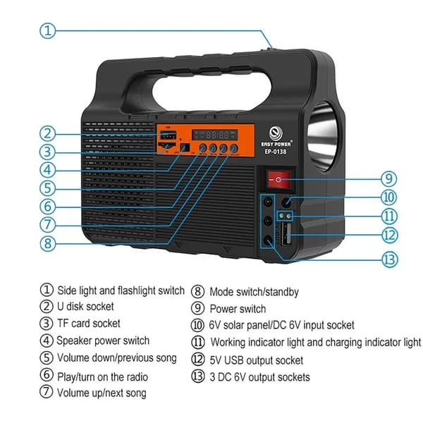Solbelysningssæt - Bærbart solenergisystem - Solpanel - 3 LED-pærer - Til camping og vandring - Sort