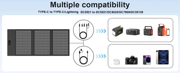 Bærbart solpanel 45W - Solcelleoplader - Foldbar 3-panel - Monokrystallinsk - 24 % effektivitet - Til telefon, camping, vandring