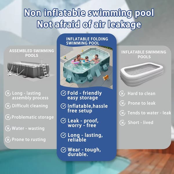 Familiepool - Rektangulær pool - Ikke oppustelig - Foldbar - 3,0 m - Til haven - B 3,0 m