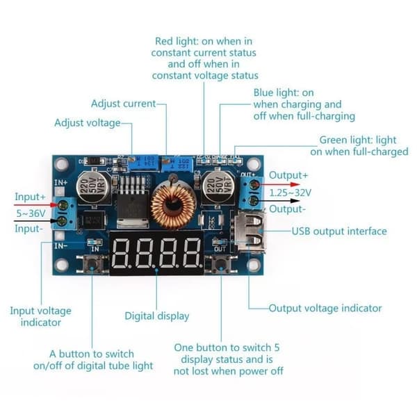 Justerbar DC-DC step-down-konverter - 5 A - 1,25–32 V - CC-CV - Voltmeter - Amperemeter