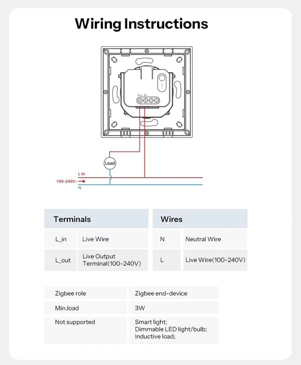 Orb-ZBW1L - ZBMINIL2-E - Smart Zigbee-vægafbryder - Uden nulledning - Trappekobling - Zigbee 3.0 - 100–240 V - Hvid