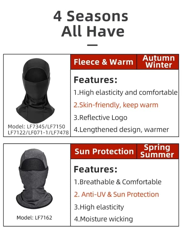 Vintermask för cykling - Balaklava - 2-pack - Fleecefoder - Vindtät - Värmande - Polyester - LF7345BK
