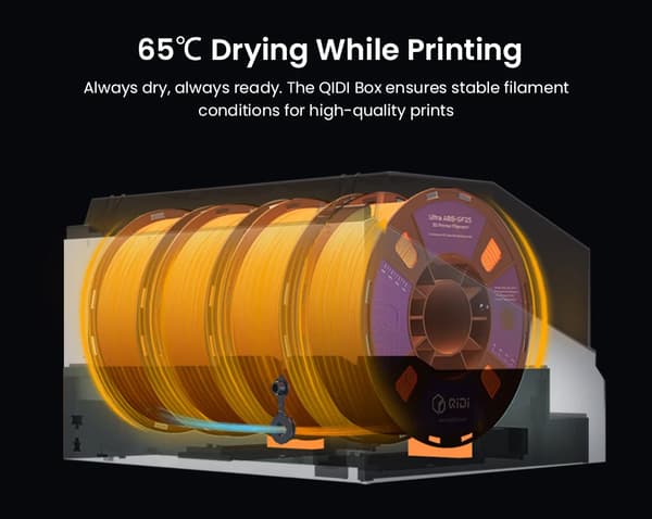 Filamentboks - Modul til Q2 3D-printer - 16-farve multimateriale - Auto-refill - 65 °C tørring - Dual-gear ekstruder