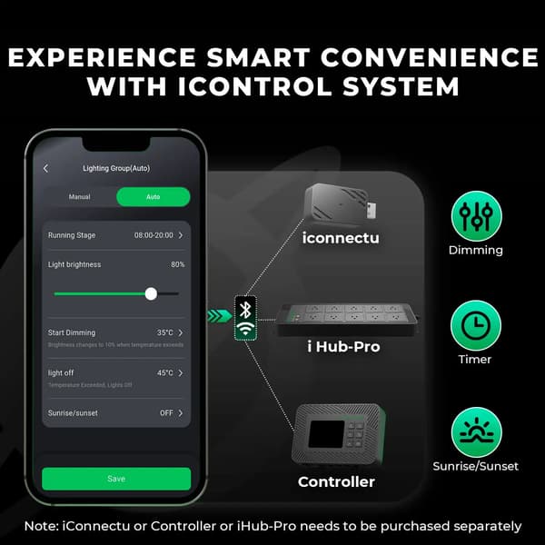 Smart controller - MH-iConnectu-TEMP - Temperaturovervågning - Appstyring - Til vækstbelysning