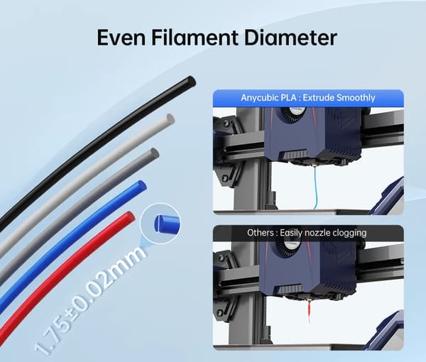 PLA 3D-printerfilament - FDM 1,75 mm - 10 kg Pakke - Sort