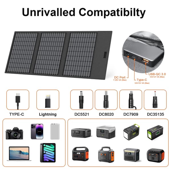 Bærbart solpanel 45W - Solcelleoplader - Foldbar 3-panel - Monokrystallinsk - 24 % effektivitet - Til telefon, camping, vandring