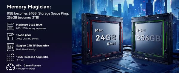Tabletti - T60 Pro Android-tabletti - Android 15 - 34 cm IPS-näyttö - 256 Gt - Väh. 8 Gt RAM - 120 Hz - Kaksoiskamera