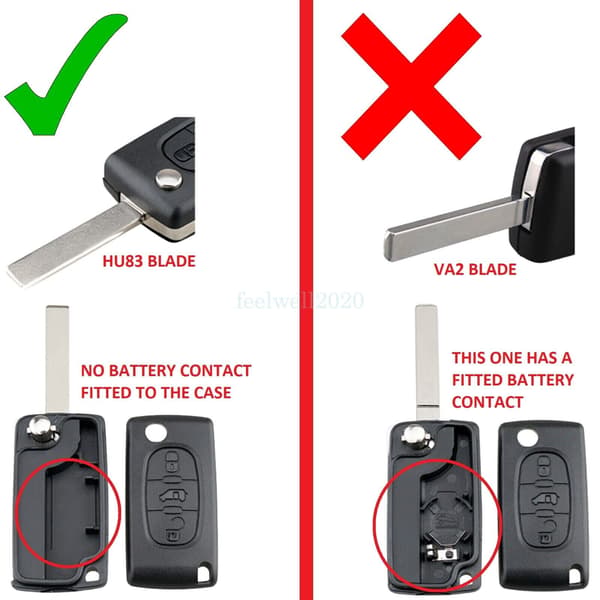 Flip Key Fob Case Shell For Citroen Dispatch Berlingo 2006 2007 2008 2009 2010