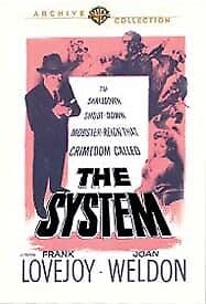 The System DVD Pre-Owned Region 2
