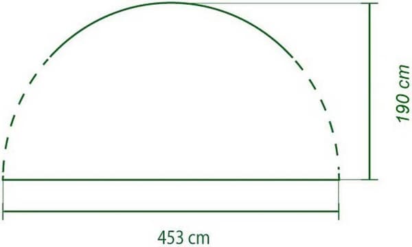 Coleman solvägg för evenemangsskydd XL - 4,5 m