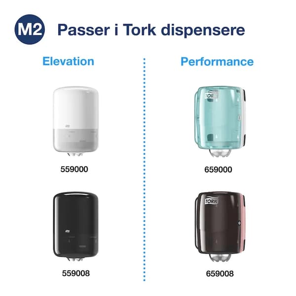 Torkpapper Tork M2 Basic mittmatad gul 1-lagers - (6 rullar per kartong)