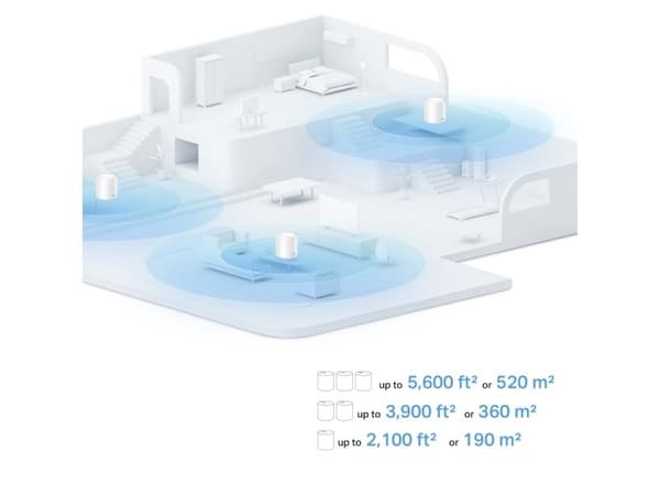 AX1500 Whole Home Mesh Wi-Fi 6-system