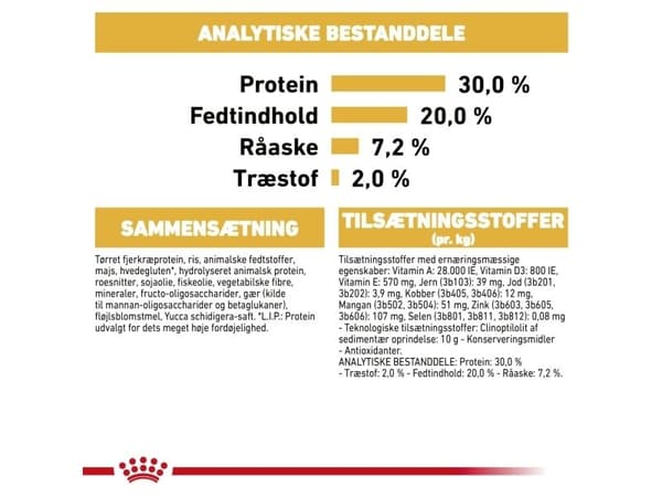 Royal Canin Chihuahua Puppy torrfoder för valpar – 1,5 kg