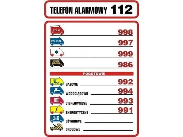 PROCERA TDC skilt, telefonalarmplate