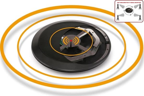 Opticum DVB-T Dynamic UFO-360 svart
