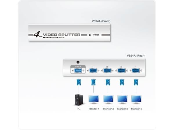 VS 94a - Skjerm-switch - 4 x VGA - stasjonær