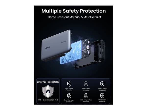 Ugreen 90597A, 25000 mAh, 5 V, Grå