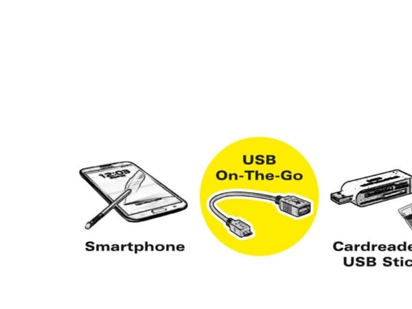 Value 11.99.8311, 0,15 m, USB A, Micro-USB B, USB 2.0, Hankjønn/hunkjønn, Sort