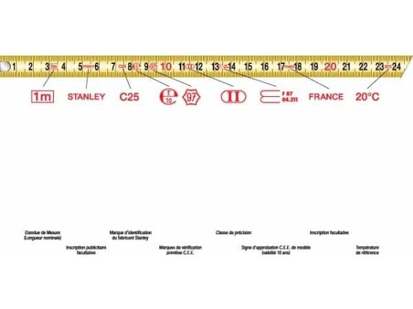 Stanley FatMax Blade Armor 0-33-728 Mittanauha