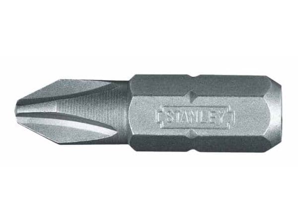 Stanley 1-68-946