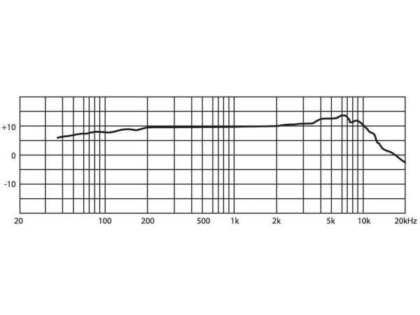 JTS 0231820