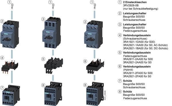 Siemens 3RA2911-2FA00 Anslutningskomponent 1 st