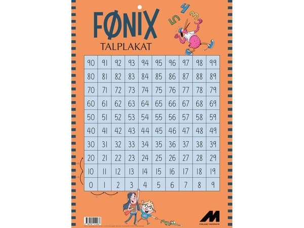 FØNIX. Lydtavleplakat | Red. | Språk: Dansk