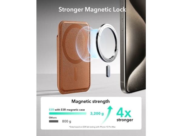 ESR HaloLock magnetic wallet (brown)