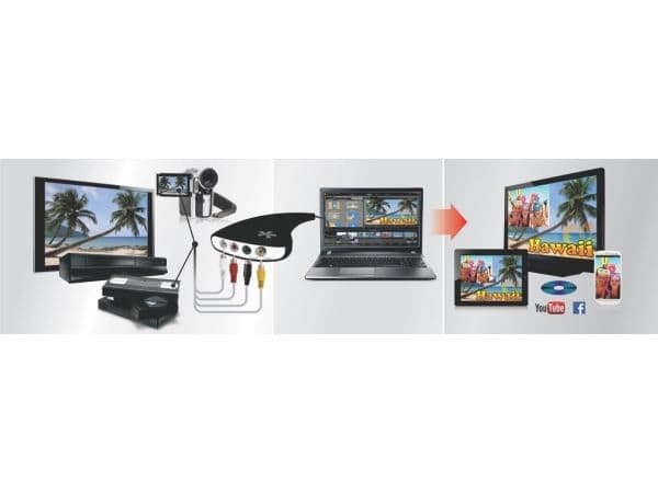Dazzle DVD Recorder HD - Videofångstadapter - USB 2.0