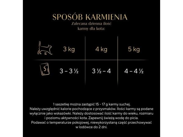 SHEBA Delicacy kycklingsmaker i gelé - våtfoder för katt - 40x85 g