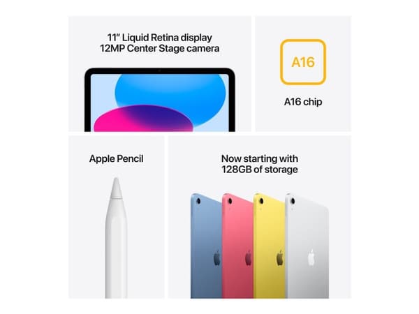 iPad Wi-Fi Cellular 128 GB rosa