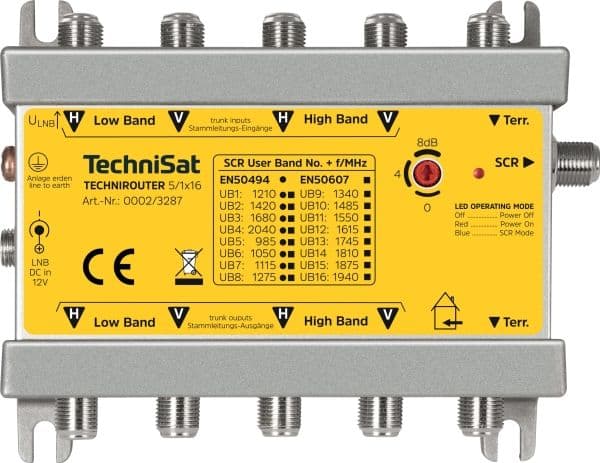 TechniRouter 5/1x16 Technisat