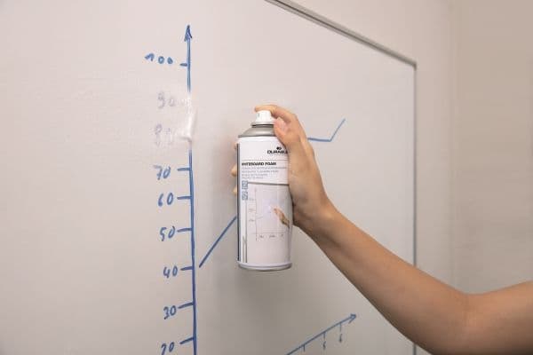 Durable WHITEBOARD, 400 ml, Skum