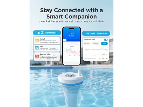 Govee Pool Thermometer