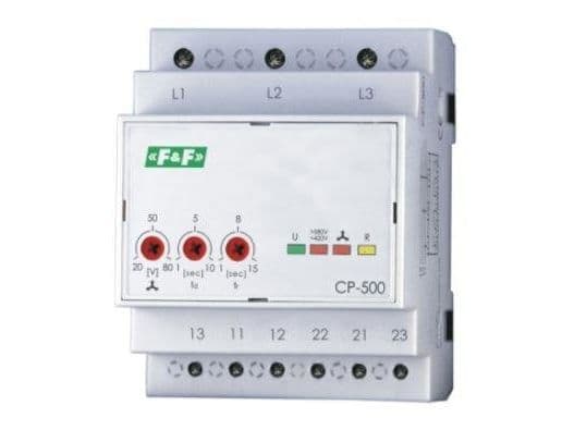 Teledyne LeCroy CP500 Virtapihdin sovitin