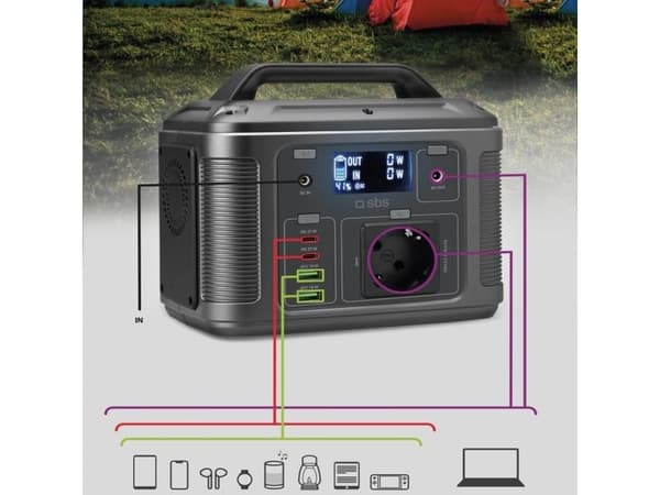 SBS TEPOWST200W Yleislatausasema med 200 Watt