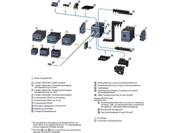 Siemens 3RT2017-1AP01, Kontaktor, Sort, Vekselstrøm, 231 g, 61,5 mm, 50 mm