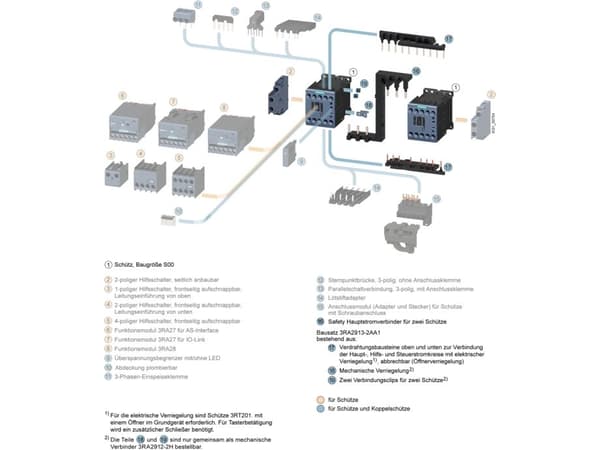 Siemens 3RA2913-2AA1 Distributionssats 1 st