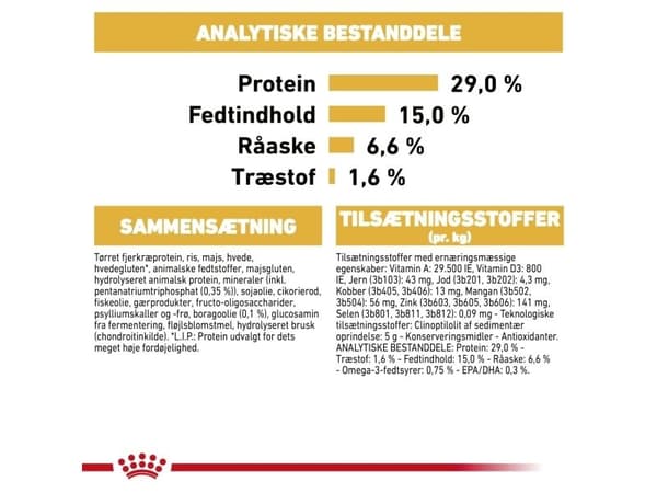 Royal Canin Bichon Frisé Adult tørfoder til hund - 1.5 kg