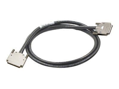 HPE CA.SHLD.VHDC1.1.5M