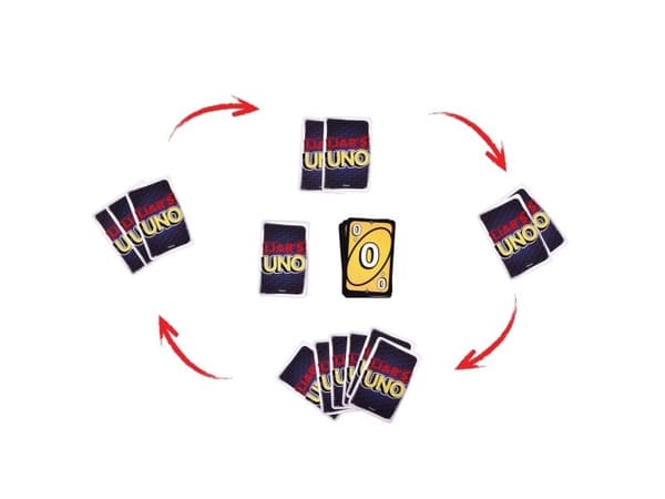 Liar's UNO