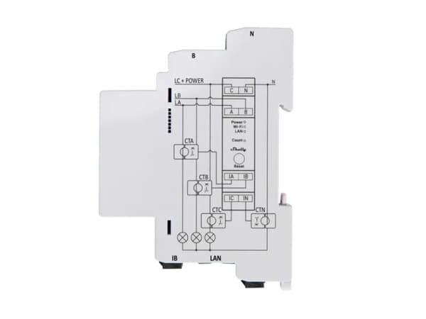 Shelly Pro 3EM 120A